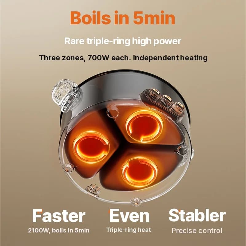 Elektromos hot pot elválasztó betéttel 6L-8L, 220V, 5-6 fő