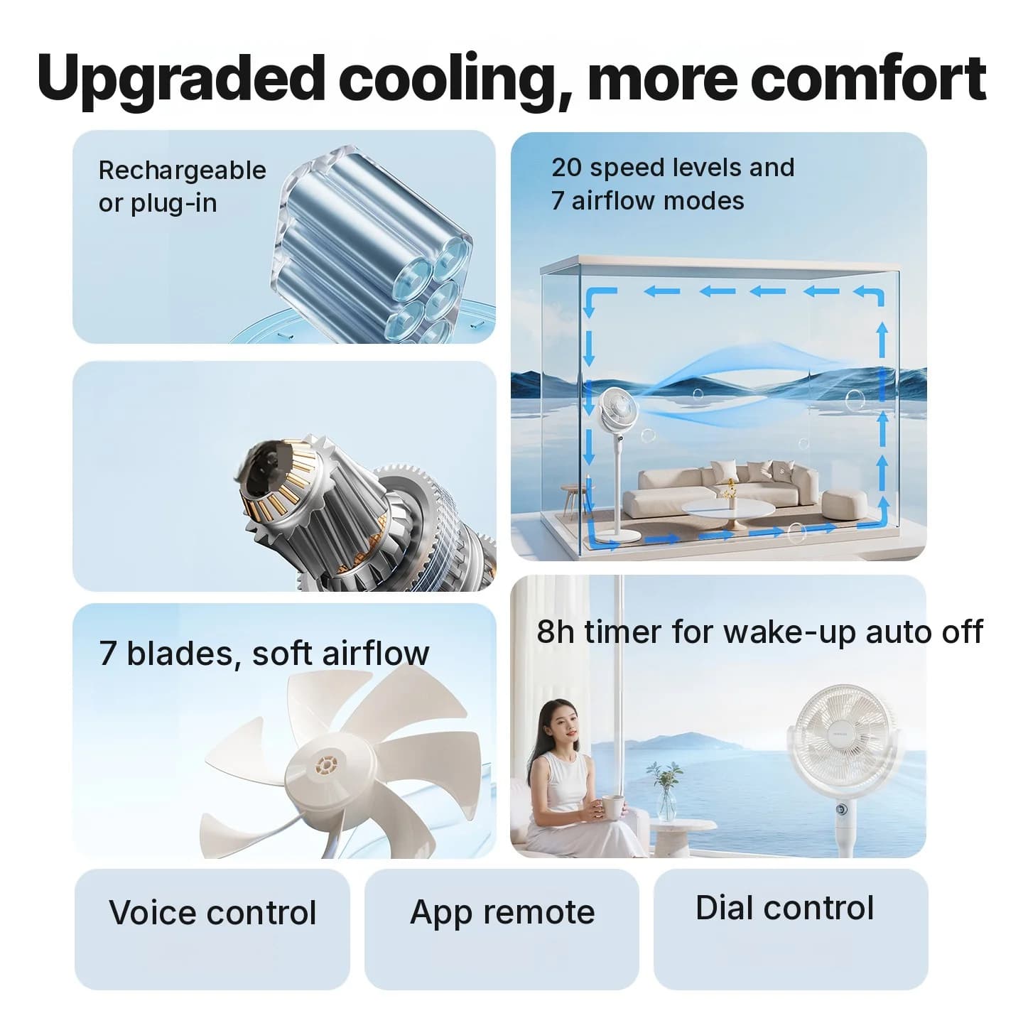 Asztali légkeringető ventilátor hangvezérléssel és lengéssel