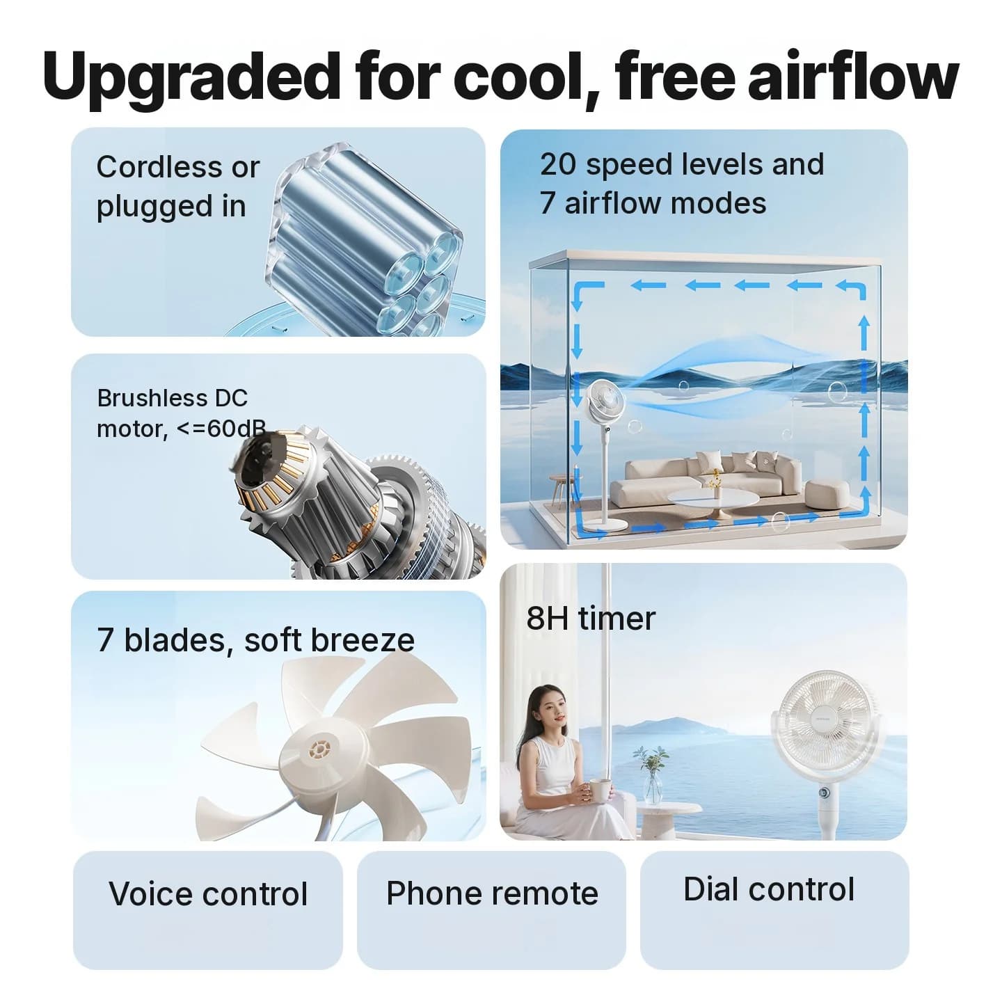 Intelligens asztali cirkulációs ventilátor hangvezérléssel és lengéssel